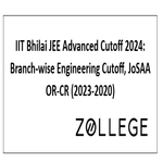 IIT Bhilai JEE Advanced Cutoff